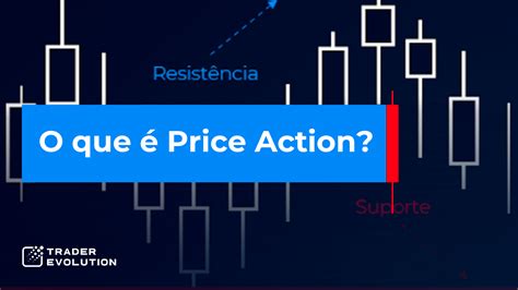 Analyzing Price Action Through